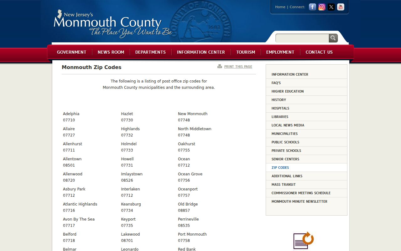 Hazlet ZIP code directory Monmouth County postal list